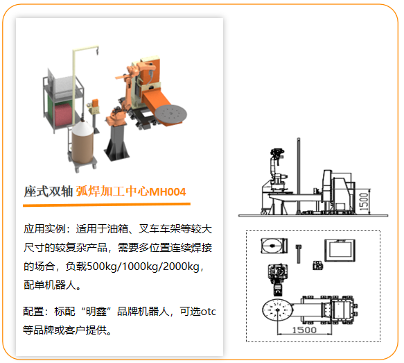 變位機